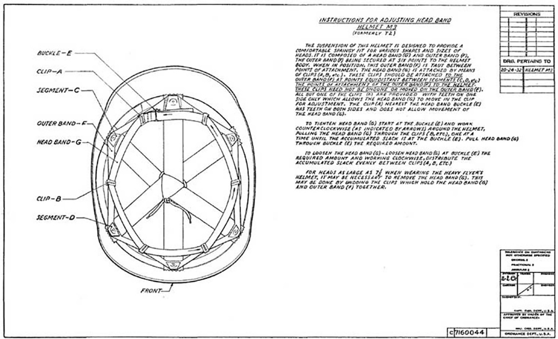Instruction de réglage de la suspension. Instruction de réglage de la suspension.