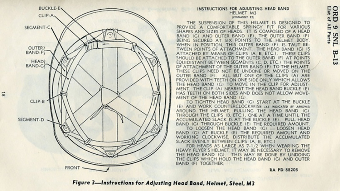 Instruction de réglage de la suspension. Instruction de réglage de la suspension.